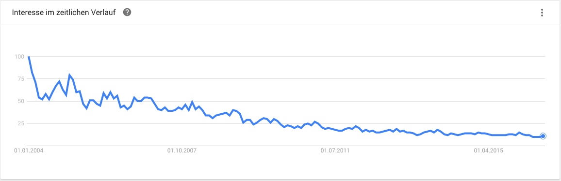 Hakumäärä tulostinpatruunalle